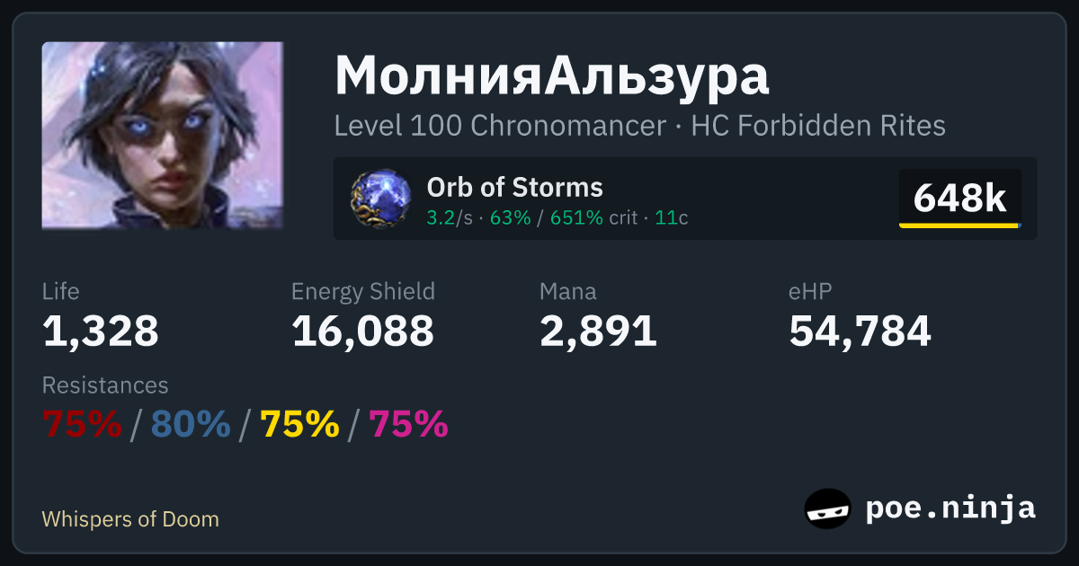 Ninja C Builds - МолнияАльзура - Path of Exile 2 - poe.ninja