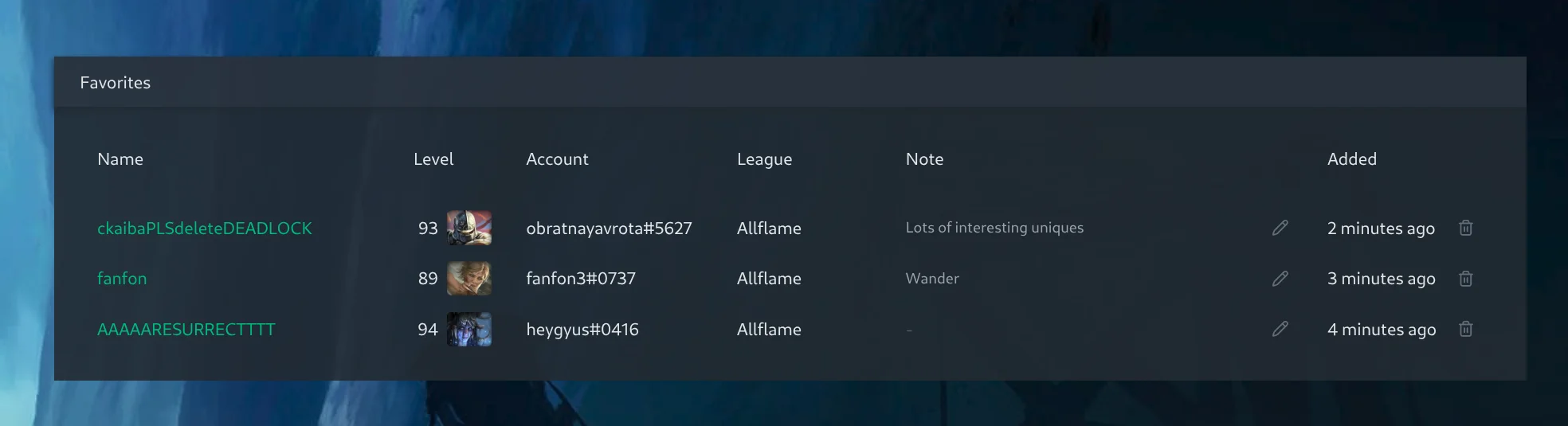 Favorites list showing saved characters with class, level, league and notes