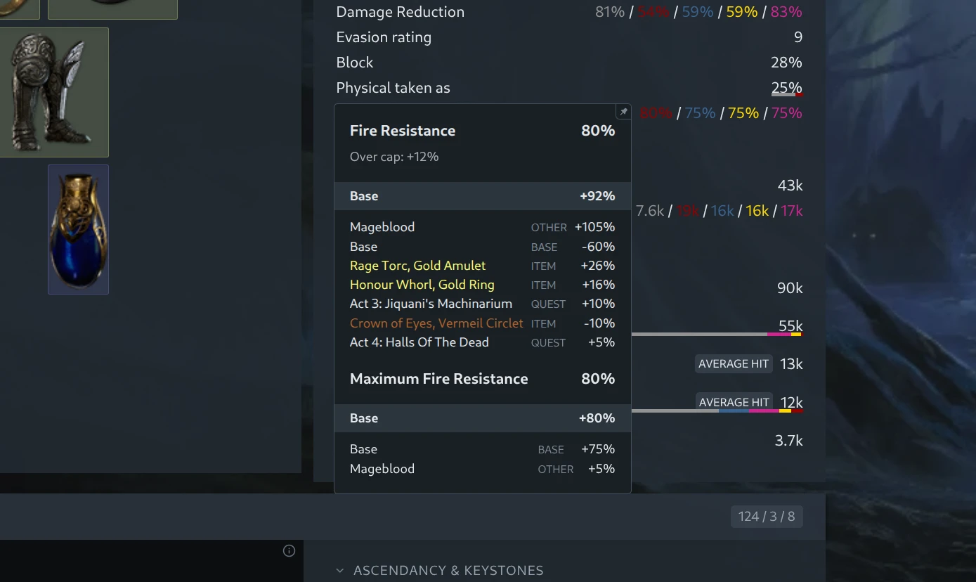 Fire Resistance breakdown stacked with the modifiers that raise its maximum
