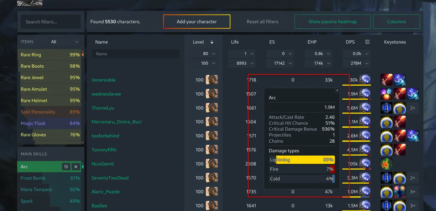 DPS tooltip in the Builds section listing attack rate, crit chance, crit multiplier, hit chance, projectiles and other offensive stats for the main skill