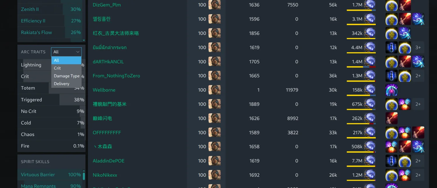 Traits filter section with its type dropdown open, listing Crit, Damage Type and Delivery above the tags