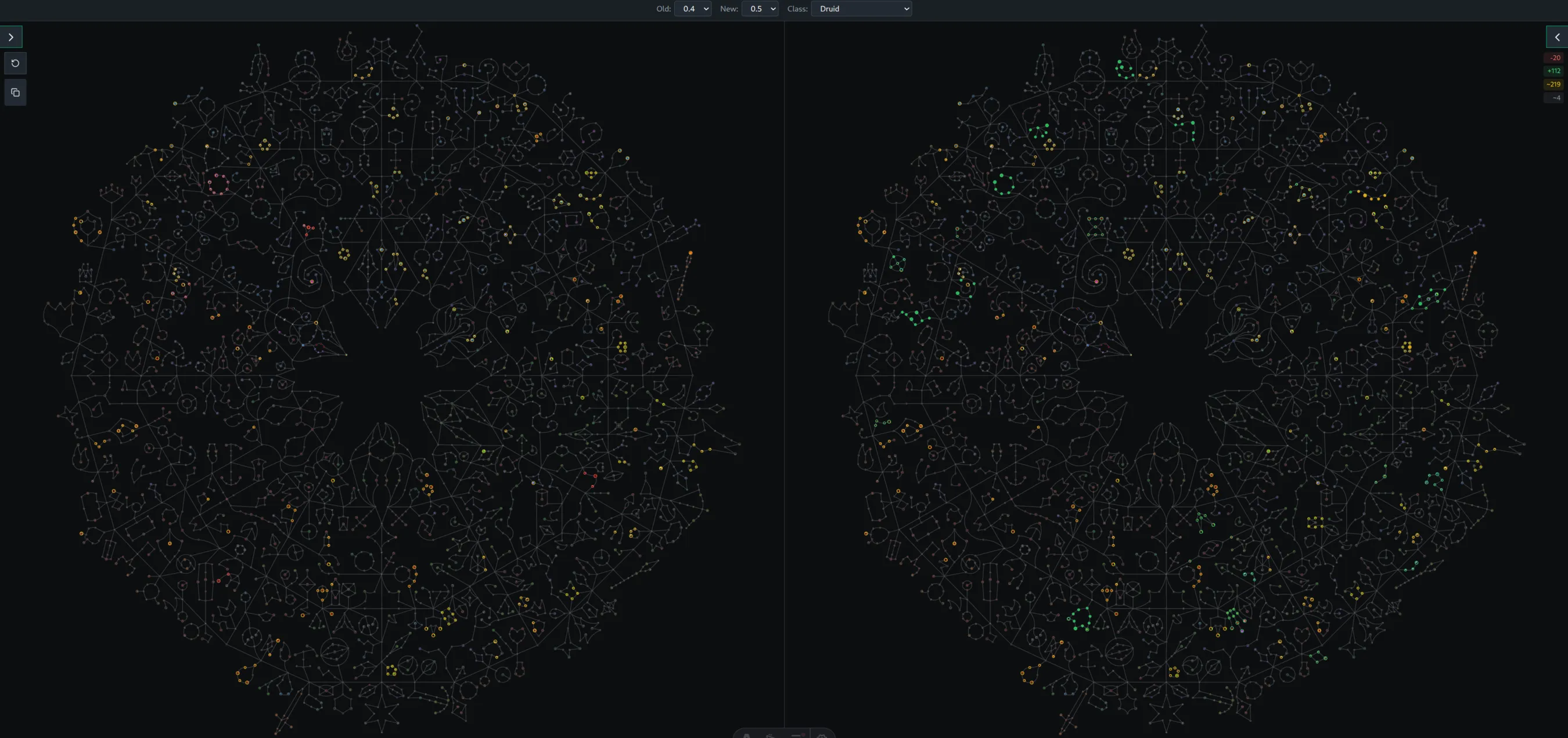 Tree Version History