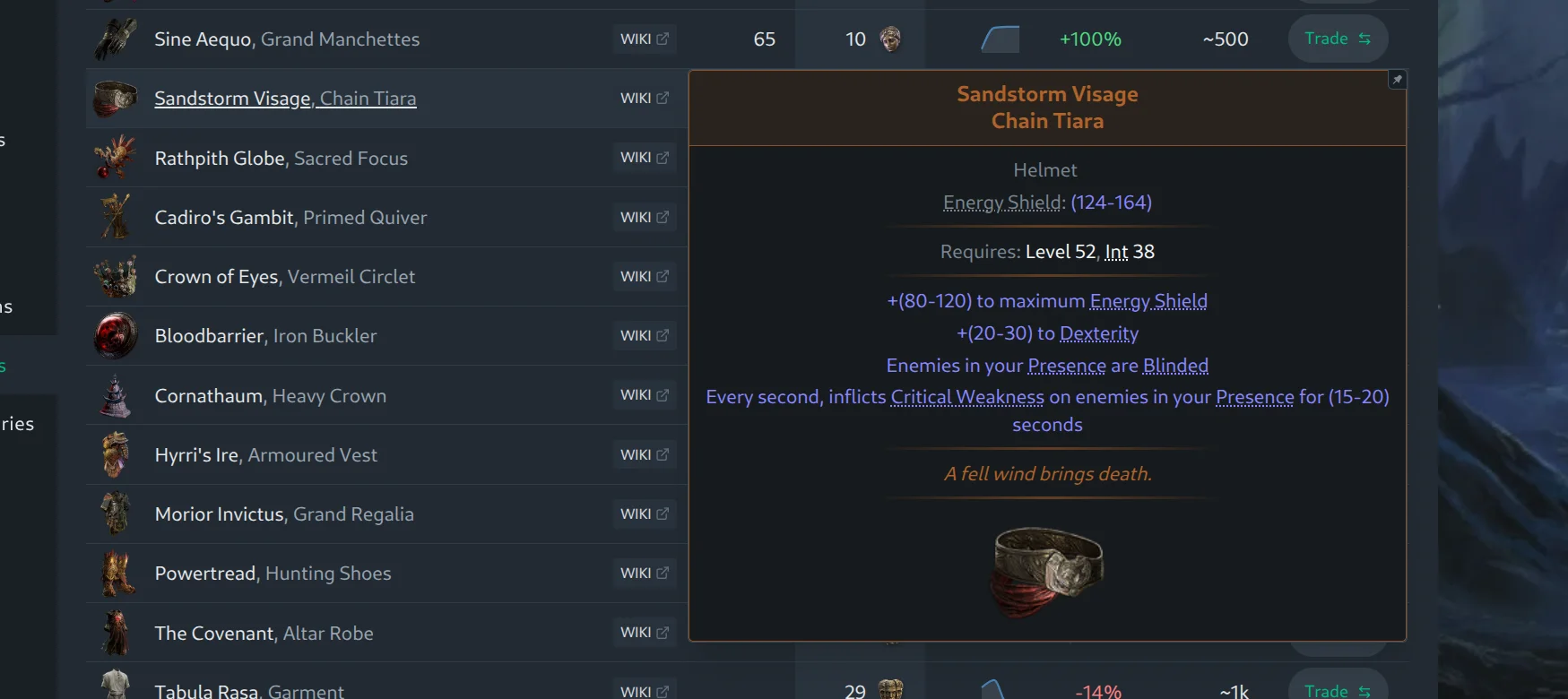 In-game style tooltip shown on hover with implicits, explicits, properties, requirements and granted skills