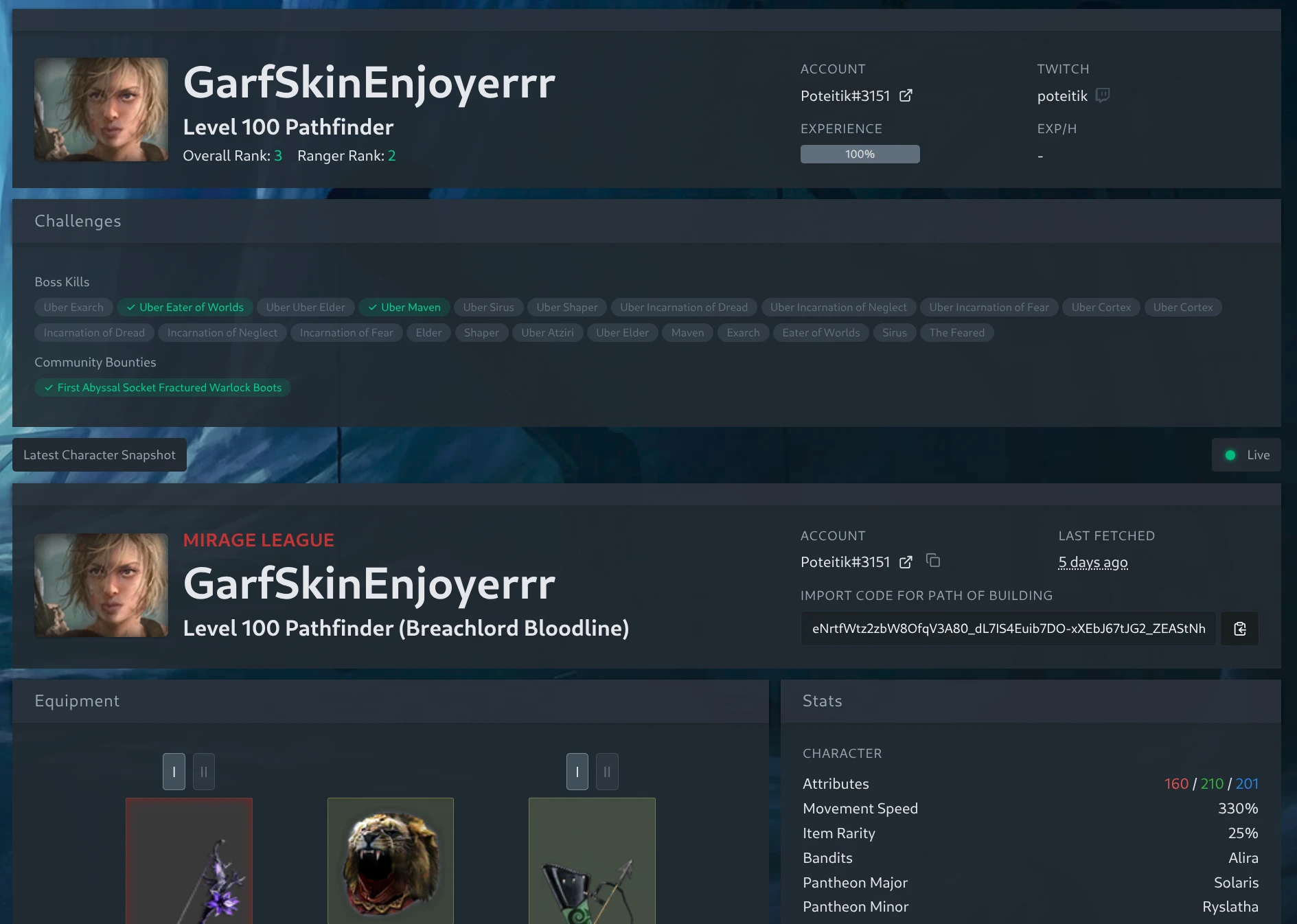 Character Detail Page