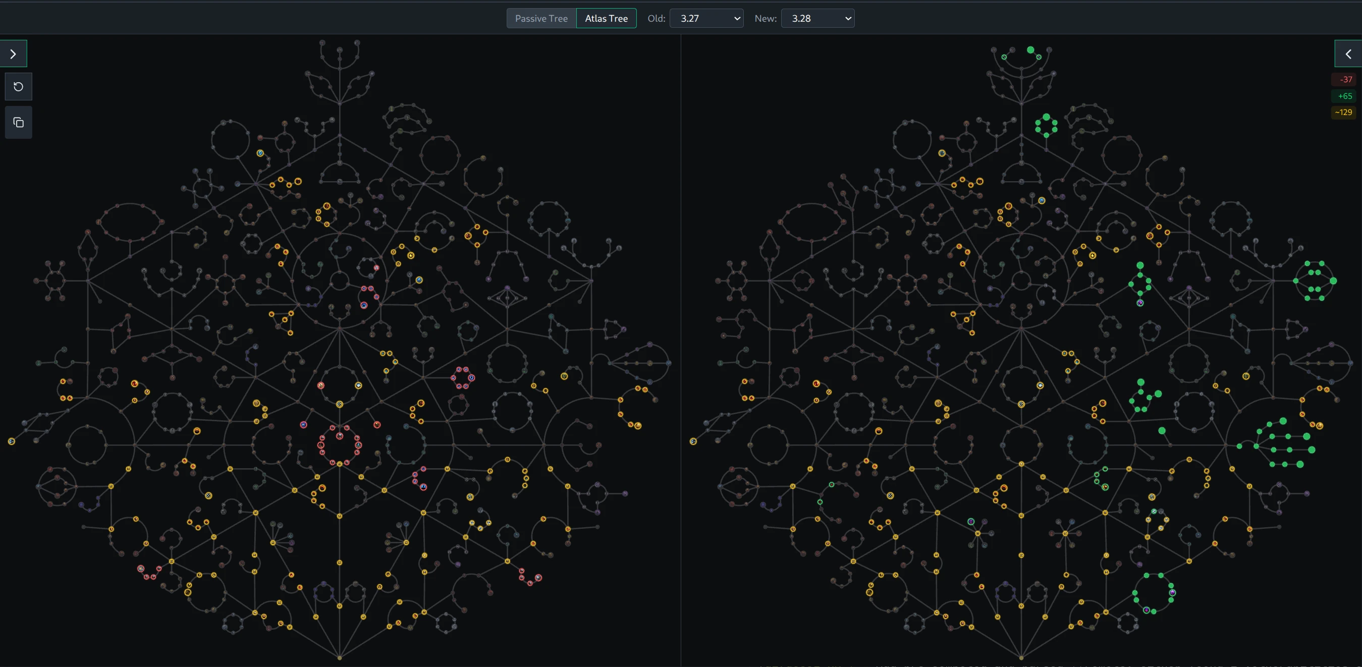 Tree Version History